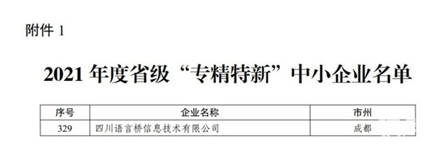 语言桥入选2021年度省级“专精特新”企业名单