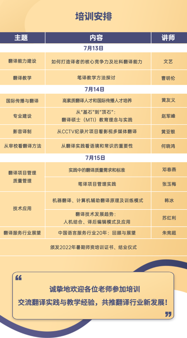 【开启报名】2022年高校双师型师资-翻译实践与教学培训